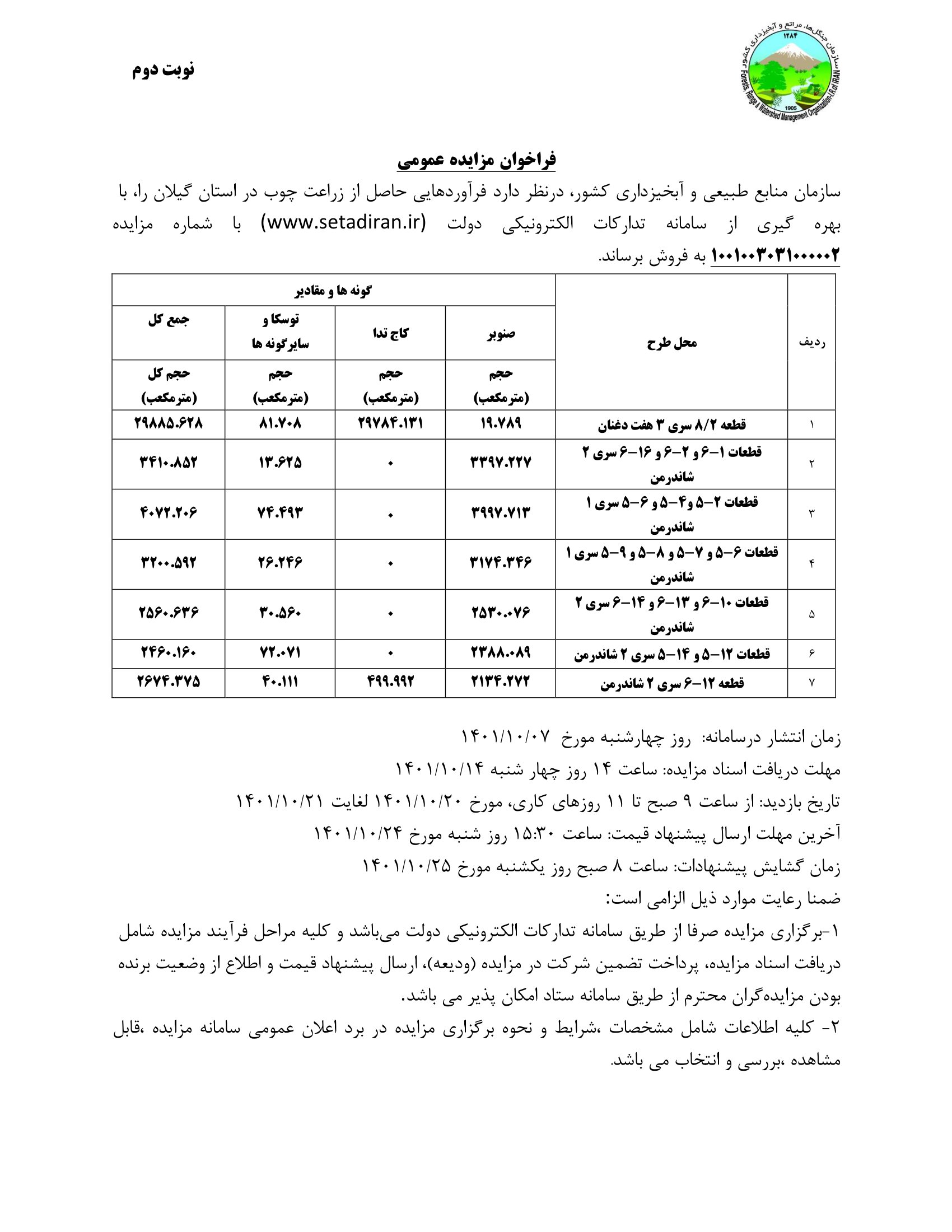 مزایده عمومی فروش زراعت چوب استان گیلان (نوبت دوم)